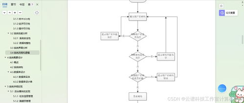 小程序跑腿系統(tǒng)mysql ssm vue uniapp maven帶文檔 項(xiàng)目設(shè)計(jì)源代碼 大學(xué)編程專業(yè)作業(yè)