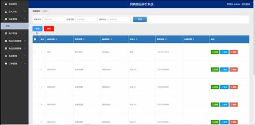 計(jì)算機(jī)畢業(yè)設(shè)計(jì)springboot網(wǎng)購(gòu)商品評(píng)價(jià)系統(tǒng) 基于spring boot的在線購(gòu)物商品評(píng)價(jià)管理系統(tǒng)設(shè)計(jì)與實(shí)現(xiàn) spring boot框架下的電商商品評(píng)價(jià)系統(tǒng)開(kāi)發(fā)與應(yīng)用
